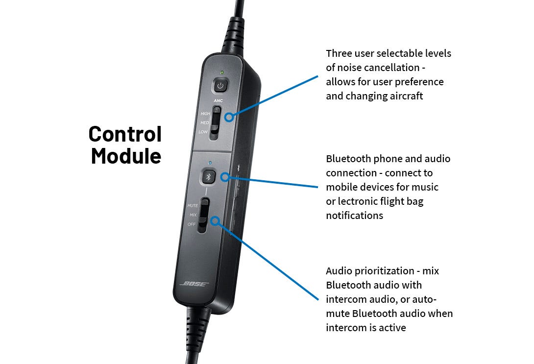 ProFlight controller