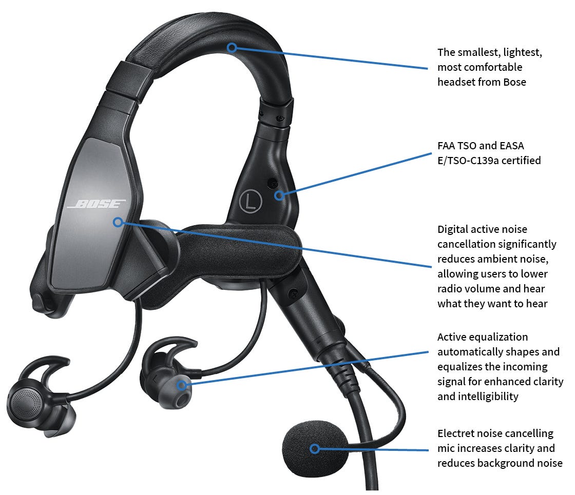 ProFlight headset